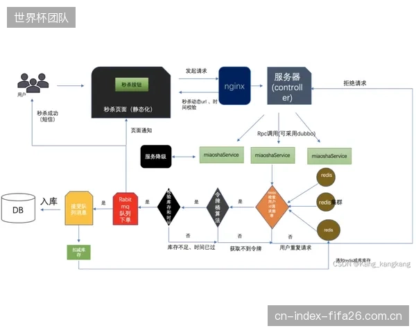 圣地亚哥维修数据显示，一体化E-SUP电池仓的压差失效是售后成本攀升主因